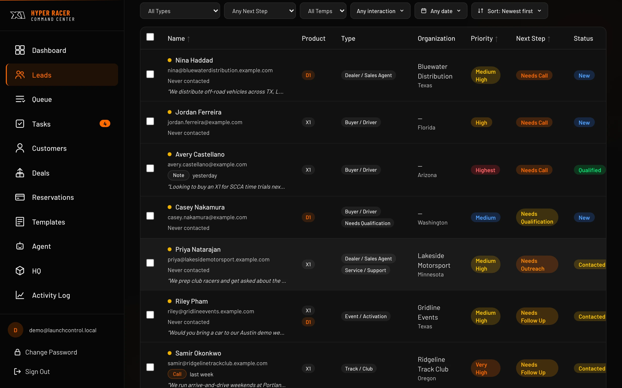 Leads list with product, type, organization, priority, next step and status for each lead